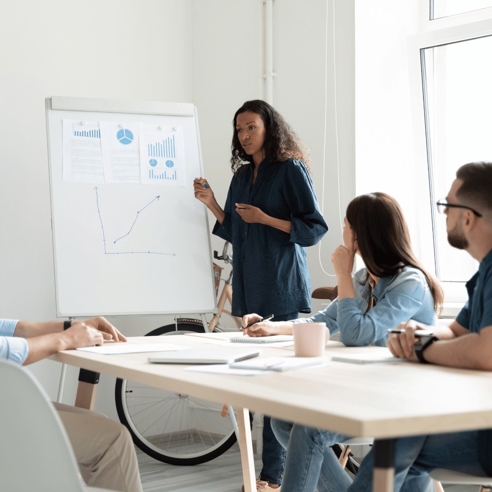 Business training programs